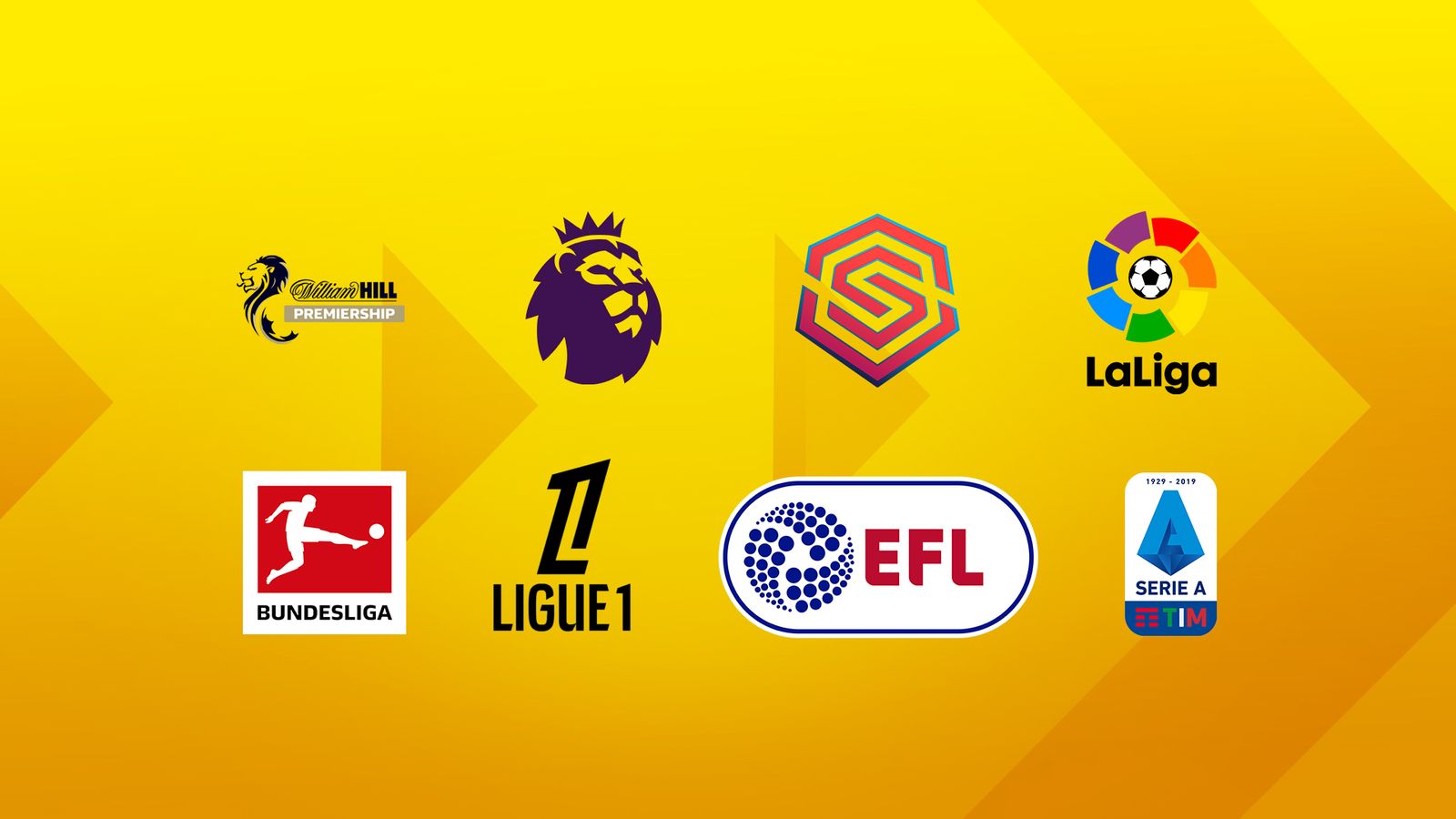 夏季转会支出：英超、EFL、WSL、苏超、西甲、法甲、意甲和德甲的支出分析